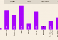Feb 2026 News Update