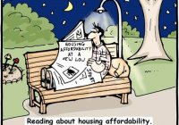 Housing Affordability Housing Affordability
