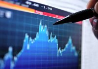 International Finance International Finance