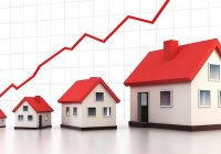 Price Growth Price Growth