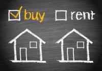 Rent Or Buy Rent Or Buy